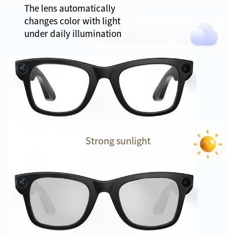 AI Camera Smart Glasses — Record, Listen & Connect Hands-Free